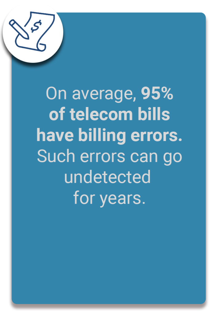 On average,95% Of telecom bills have billing errors. Such errors can go undetected for years.