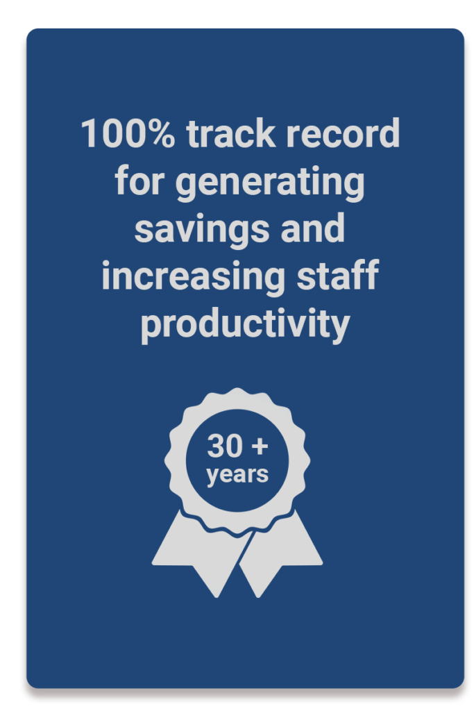 100% track record for generating savings and Increasing staff productivity